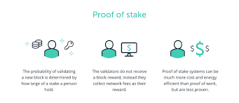 Staking simply means earning tokens for holding tokens in exchange for helping to secure the blockchain. Newscrypto To Change The Cryptocurrency Staking Game Btcmanager