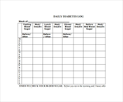 sample blood sugar log template 8 free documents in pdf word