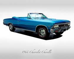 Image result for Marina Blue 1966 Chevelle