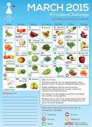 Pin On Produce