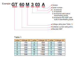 Check spelling or type a new query. Datasheetsearch Com 4 Page