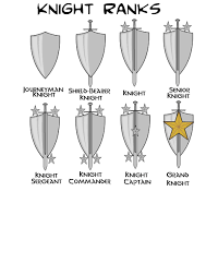 Maybe you would like to learn more about one of these? Kuro Rpg 2005 2021 Guest Ranks Viewer