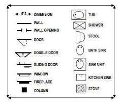 Image From Http Cdn2 B Examiner Com Sites Default Files Styles Image Content Width Hash 34 68 34 Floor Plan Design Floor Plan Symbols Home Design Floor Plans