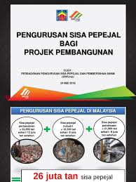 Blok j, bangunan mkn embassy techzone, jalan teknokrat 2, (9,251.55 mi) cyberjaya, selangor, malaysia, 63000. Gp Peng Sisa Pepejal Swcorp Tn Hj Ismail