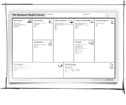 Business Model Generation Canvas Business Model Canvas Business Canvas Digital Marketing Plan