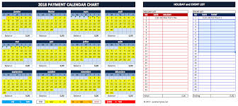 You can also do timely analysis daily, annually, monthly, among others. Cash Flow Planner The Spreadsheet Page