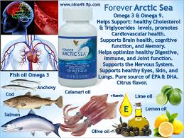 Forever arctic sea contine un amestec brevetat obtinut din combinarea uleiurilor de peste si calamari cu uleiul de masline, pentru a va mentine in forma si a avea o sanatate optima. Forever Arctic Sea Natural Omega 3 For Cholesterol Control Aloe Healths Forever Living Aloe Vera Forever Living Products Forever Products
