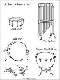 A few of these instruments include the drum set. Coloring Page Percussion Abcteach