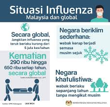 Mengadakan perlancaran kempen kebersihan yang melibatkan berbagai pihak termasuk jabatan sesi ceramah dan 107 sesi dialog telah dijalankan manakala 15,616 risalah dan 578. Kenyataan Akhbar Ketua Pengarah Kesihatan Malaysia 14 Januari 2020 Jabatan Penerangan Malaysia