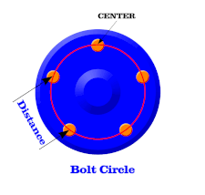 Bolt Circle Distance Calculator Gtsparkplugs