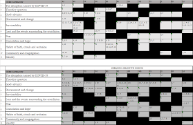 Dining sets └ furniture └ home & garden all categories food & drinks antiques art baby books, magazines business cameras cars, bikes, boats clothing, shoes & accessories coins collectables. Https Ul Qucosa De Api Qucosa 3a72282 Attachment Att 0