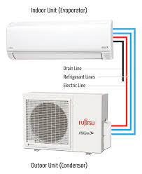 We did not find results for: What Is A Mini Split Fujitsu General United States Canada
