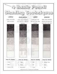 Yankun Yang (yangyankunARC)