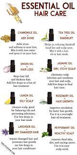 For dry hair, please make sure you use a mild shampoo. 10 Essential Oils That Can Actually Work Wonders For Your Hair The Little Shine Essential Oils Hair Care Essential Oils For Hair Hair Oil