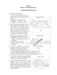 Velocity time graph answer key. Motion In 1 D Worksheet