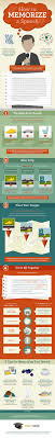 Memorize A Speech With A Key Image How To Memorize Things Public Speaking Education Jobs