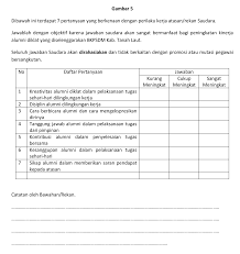 Free unlimited pdf search and download. Rancangan Implementasi Model Evaluasi Empat Level Kirkpatrick Pada Kegiatan Pendidikan Dan Pelatihan