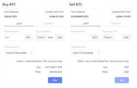 Zar), how much is 1 bitcoin in zar, online exchange rate calculator between btc (bitcoin) & zar (south africa rand). How Much Does It Cost To Trade Bitcoin 1 Btc To Svc Cricket Nepal
