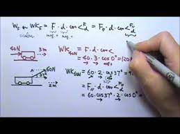 Ap Physics 1 Work And Energy 1 Mechanical Work Ap Physics Physics Problems Energy Work