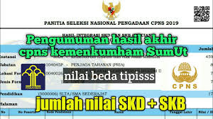 Jadwal pengumuman hasil skb dan pengusulan nip. Pengumuman Hasil Akhir Tes Cpns Kemenkumham Sumatera Utara Nilai Skd Skb Youtube