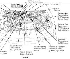 94 honda accord engine diagram | automotive parts diagram description: 1998 Honda Accord Engine Diagram 2 3 Wiring Diagram Load Control Load Control Rilievo3d It