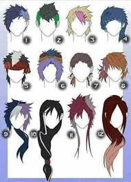 How to get anime male hairstyles? Anime Hairstyles Reference Author On J