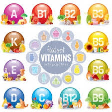 We did not find results for: Premium Vector Vitamin Mineral Nutrition Set Healthy Food Supplement Icons Health Diet Infographic Chart Vitamins A B B1 B2 B3 B5 B6 B9 B12 C D E K