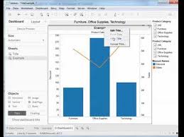 Creating Dynamic Titles Based On Filters Tableau Software