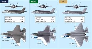 This 25mm gun is designed for greater effectiveness against ground targets. Https Ndiastorage Blob Core Usgovcloudapi Net Ndia 2005 Garm Tuesday Parker Pdf