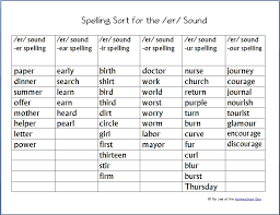Er Ir Ur Spelling Words Archives Homeschool Den