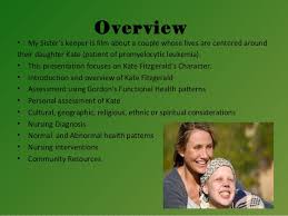 Sofia vassilieva as kate, cameron diaz as sara and abigail breslin as anna in new line cinema drama my sister's keeper, a warner bros pictures release photograph: Movie Character Health Assessment My Sisiter S Keeper