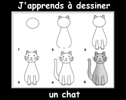 Des Fiches J Apprends A Dessiner Les Animaux La Classe De Myli Breizh Petit Dessin Apprendre A Dessiner Dessin