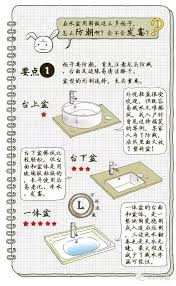 pin by 唐薇薇on housework book design entry tables style tile