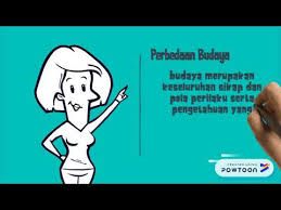 Pertanyaan tentang pluralitas masyarakat indonesia. Pluralitas Masyarakat Indonesia Youtube