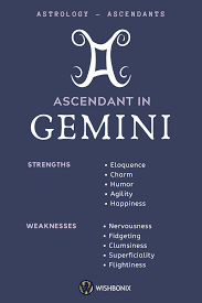 Gemini On The Ascendant Zodiac Signs Gemini Horoscope Gemini Gemini Zodiac
