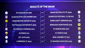 This page shows the list of seeded and unseeded clubs for draws in the qualifying rounds and the group stage of the champions league 2021/2022. Uefa Champions League Round Of Sixteen Draw Live