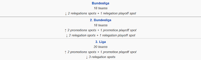 Bundesliga 2020/2021 table, full stats, livescores. German Fussball Leagues Discussion Football Manager 2013 Forum Fm 2013 Neoseeker Forums