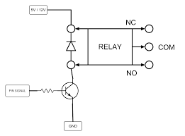 The three organizational result areas are now: Diagram Mitsubishi Relay Diagrams Full Version Hd Quality Relay Diagrams Optimalwiring Argiso It