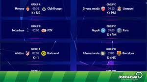Lịch thi đấu uefa champions league 2020/21. Lá»‹ch Thi Ä'áº¥u C1 Ä'em Nay 7 11 LtÄ' Champions League 2018