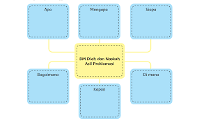 We did not find results for: Kunci Jawaban Buku Tematik Tema 2 Kelas 6 Halaman 101 102 106 107 Koesrow