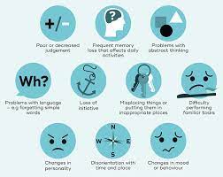 It happens when the parts of your brain used for learning, memory, decision making, and language are damaged. Dementia Signs And Symptoms Queensland Brain Institute University Of Queensland