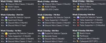 Check spelling or type a new query. Tatsu Auf Twitter The Patch For Our New Event Is Now Live We Re Also Hosting Community Giveaways For The Next 3 Weeks During The Event Discord Nitro Cyberpunk Credits More Check
