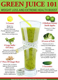 Nutritionguide Juice Cleanse Recipes Healthy Juice Recipes Healthy Juices