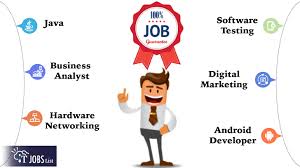 Itjobslist Now Provides 100 Job Guaranteed List Of Jobs It Support Specialist Job