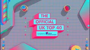 Mtv The Official Uk Top 40 Opening
