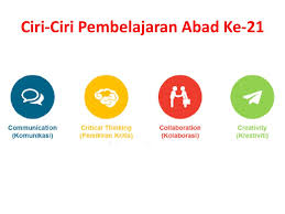 Amalan dan pelaksanaan di sekolah. Pdp Abad Ppt Download