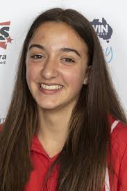 Illawarra Academy of Sport's new captains keen to impress