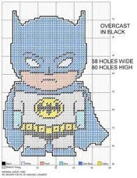 Plastic canvas is the perfect medium for beginning sewers and cross stitchers: Free Printable Plastic Canvas Patterns Skulls Google Search Plastic Canvas Patterns Plastic Canvas Crafts Canvas Patterns