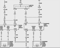 (1) running lights (2) brake better yet add a couple of amber led tail lights and wire the trailer for five pin. 2004 Jeep Trailer Wiring Diagram 5 Wire Wiring Diagram Direct Bare Tiger Bare Tiger Siciliabeb It