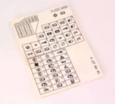 For the volkswagen jetta 2011, 2012, 2013, 2015, 2016 model year. Fuse Diagram Key Card 99 05 Vw Jetta Golf Mk4 Genuine 1j0 010 227 H Ebay